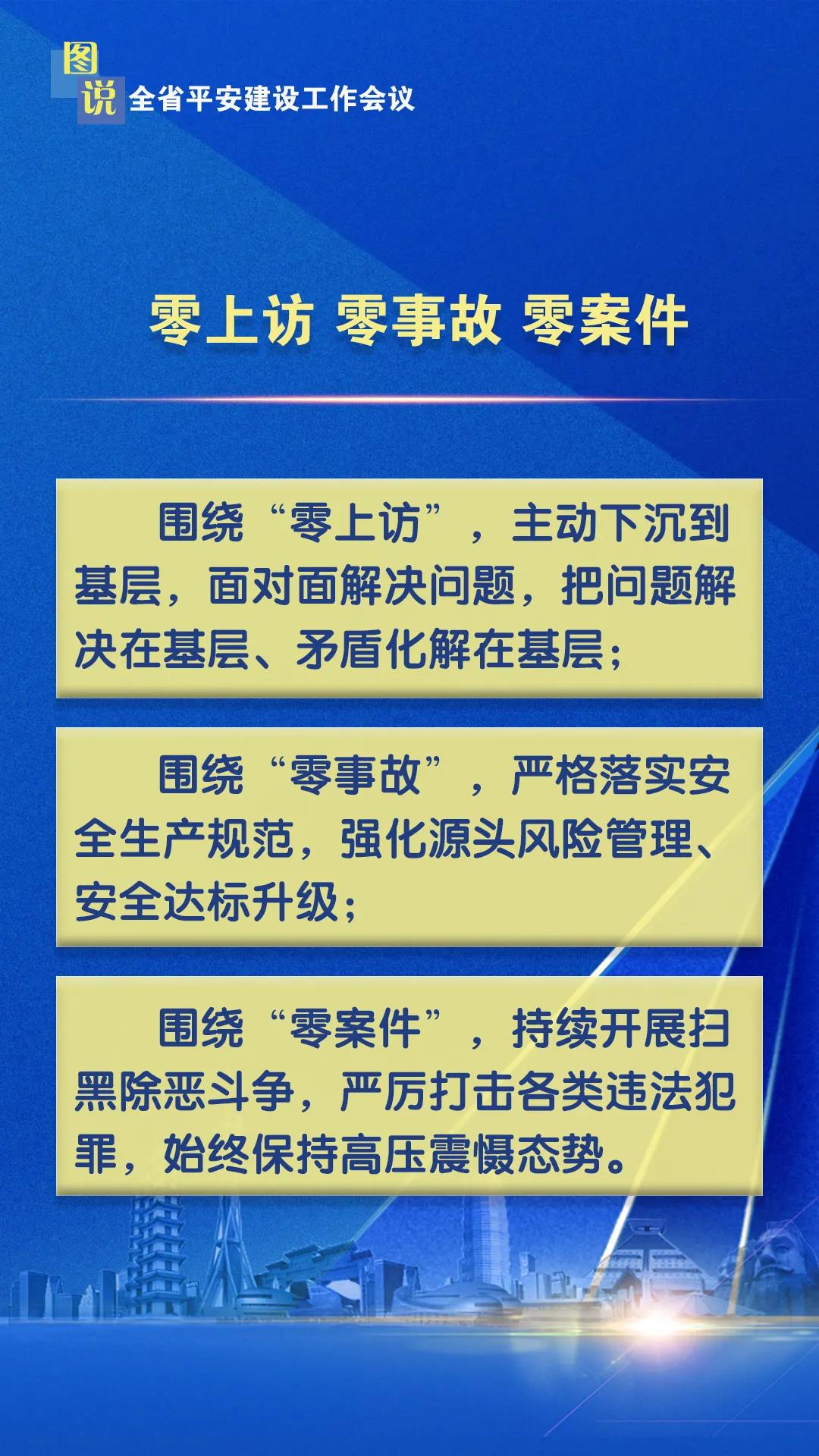 焦作市审计局组织学习全省平安建设工作会议精神